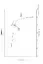 Fig. 04 - Crystalline salts of (4S,4AS,5AR,12AS)-4-dimethylamino-3,10,12,12A-tetrahydroxy-7-[methoxy(methyl)amino)-methyl] acid amide and methods of using the same