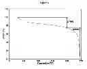 Fig. 07 - Crystalline salts of (4S,4AS,5AR,12AS)-4-dimethylamino-3,10,12,12A-tetrahydroxy-7-[methoxy(methyl)amino)-methyl] acid amide and methods of using the same