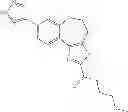 Fig. 97 - Benzoxepin PI3K inhibitor compounds and methods of use
