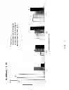 Fig. 08 - 5HTreceptor modulators