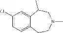 Fig. 43 - 5HTreceptor modulators