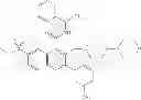 Fig. 80 - TRPV4 antagonists