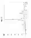 Fig. 02 - Crystalline (1r,4r)-6'-fluoro-N,N-dimethyl-4-phenyl-4',9'-dihydro-3'H-spiro[cyclohexane-1,1'-pyrano[3,4,b]indol]-4-amine