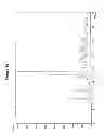 Fig. 06 - Crystalline (1r,4r)-6'-fluoro-N,N-dimethyl-4-phenyl-4',9'-dihydro-3'H-spiro[cyclohexane-1,1'-pyrano[3,4,b]indol]-4-amine