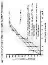 Fig. 02 - Compositions and methods for prevention and treatment of wounds