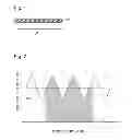 Fig. 02 - Sheet whose lubricity is maintained under wet conditions