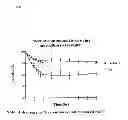Fig. 02 - Sodium channel blockers