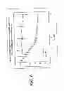 Fig. 07 - Sodium channel blockers