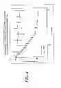 Fig. 09 - Sodium channel blockers