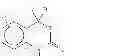 Fig. 02 - Purification of progesterone receptor modulators