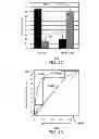 Fig. 07 - System and Method For Inhibiting Corrosion