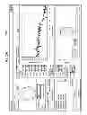 Fig. 43 - Workstation for monitoring and improving health and productivity of employees
