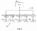 Fig. 03 - SECURITY FEATURES FOR A MEDICAL INFUSION PUMP