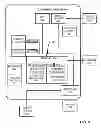 Fig. 04 - SECURITY FEATURES FOR A MEDICAL INFUSION PUMP