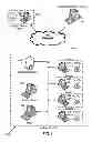 Fig. 07 - SECURITY FEATURES FOR A MEDICAL INFUSION PUMP