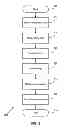 Fig. 09 - SECURITY FEATURES FOR A MEDICAL INFUSION PUMP