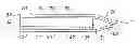 Fig. 01 - Dressings
