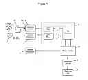 Fig. 08 - Medical device configured to test for user responsiveness