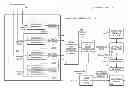 Fig. 01 - Dynamic model generation for implementing hybrid linear/non-linear controller