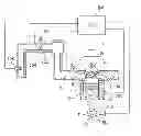 Fig. 01 - Control device for vehicle