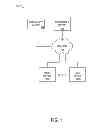 Fig. 02 - SYSTEMS AND METHODS FOR BUSINESS CLASSIFICATION