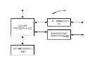 Fig. 01 - CONDUCTING AN NFC TRANSACTION WITH A MOBILE DEVICE