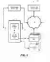 Fig. 02 - CONDUCTING AN NFC TRANSACTION WITH A MOBILE DEVICE