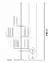 Fig. 08 - CONDUCTING AN NFC TRANSACTION WITH A MOBILE DEVICE