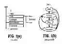 Fig. 02 - Uniformly Managing Resources and Business Operations
