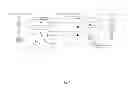 Fig. 02 - Dynamic interface between BPSS conversation management and local business management