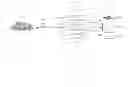 Fig. 04 - Dynamic interface between BPSS conversation management and local business management