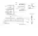 Fig. 08 - Dynamic interface between BPSS conversation management and local business management
