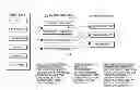 Fig. 01 - Carbon management for sourcing and logistics