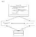 Fig. 02 - SYSTEM AND METHOD FOR DISTRIBUTION OF DIGITAL OFFERS