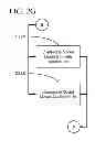 Fig. 09 - SYSTEM AND METHOD FOR DISTRIBUTION OF DIGITAL OFFERS