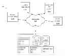 Fig. 01 - METHOD AND APPARATUS FOR PRESENTING OFFERS