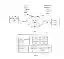 Fig. 02 - METHOD AND APPARATUS FOR PRESENTING OFFERS