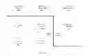 Fig. 07 - METHOD AND APPARATUS FOR PRESENTING OFFERS