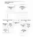 Fig. 01 - System and method for programming point of sale devices