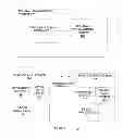 Fig. 02 - System and method for programming point of sale devices
