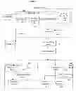 Fig. 02 - System and method for process scheduling
