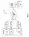 Fig. 02 - System And Method For Invitation Targeting In A Web-Based Social Network