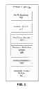 Fig. 03 - System And Method For Invitation Targeting In A Web-Based Social Network