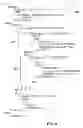 Fig. 08 - Compensating for unbalanced hierarchies when generating OLAP queries from report specifications