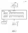 Fig. 02 - Incremental computing for web search