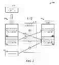 Fig. 03 - Incremental computing for web search