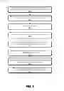 Fig. 09 - Document-related representative information