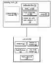 Fig. 01 - Allocating and managing random identifiers using a shared index set across products