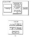 Fig. 02 - Allocating and managing random identifiers using a shared index set across products