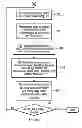 Fig. 07 - Allocating and managing random identifiers using a shared index set across products